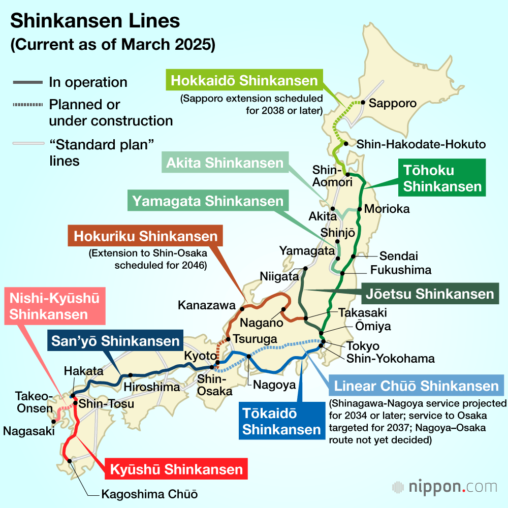 Shinkansen Lines (Current as of March 2025)
