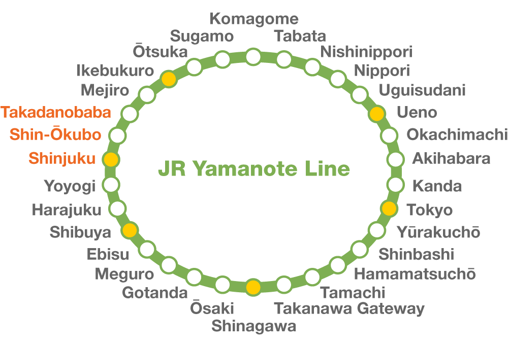 The stations on the Yamanote line stations loop. (© Pixta)