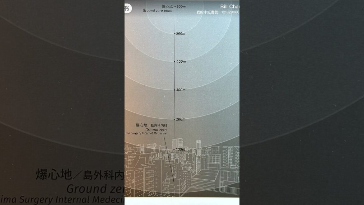 広島當年原爆現在位置 #travel #旅行 #日本 #廣島 #広島 #原爆 #hiroshima #location