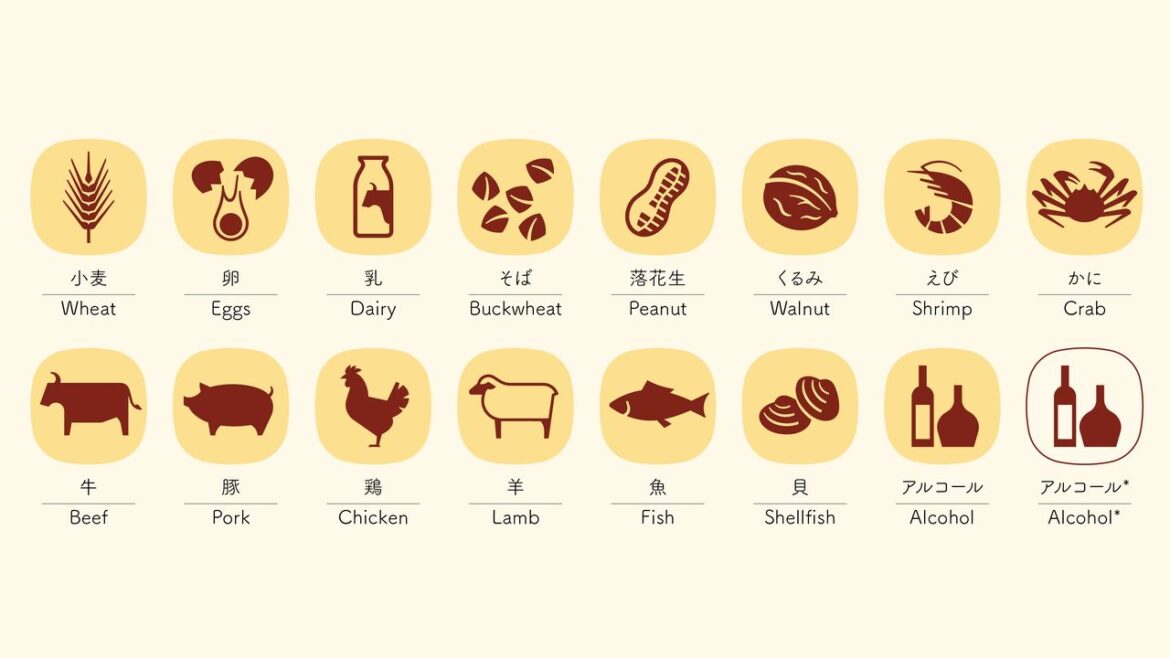 Foodpict: Ingredient Pictograms from Japan to the World (Expo) Foodpict: Ingredient Pictograms from Japan to the World (Expo)