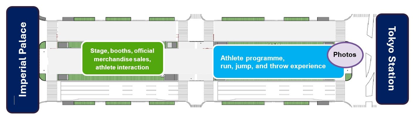 Venue map