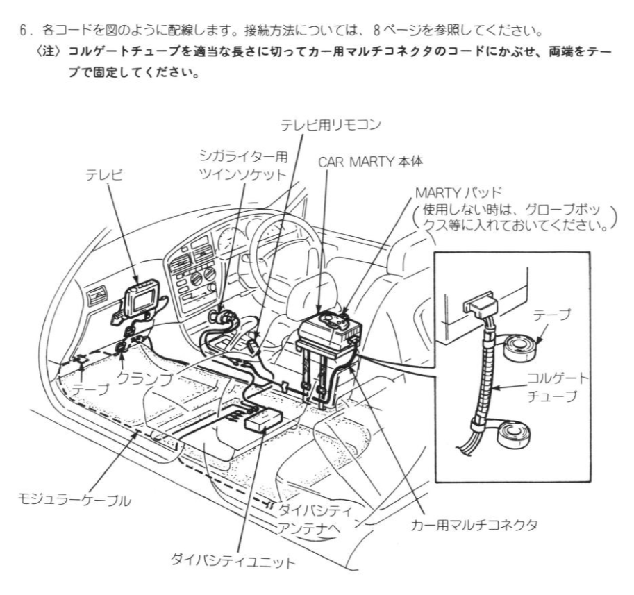 Car Marty Instal