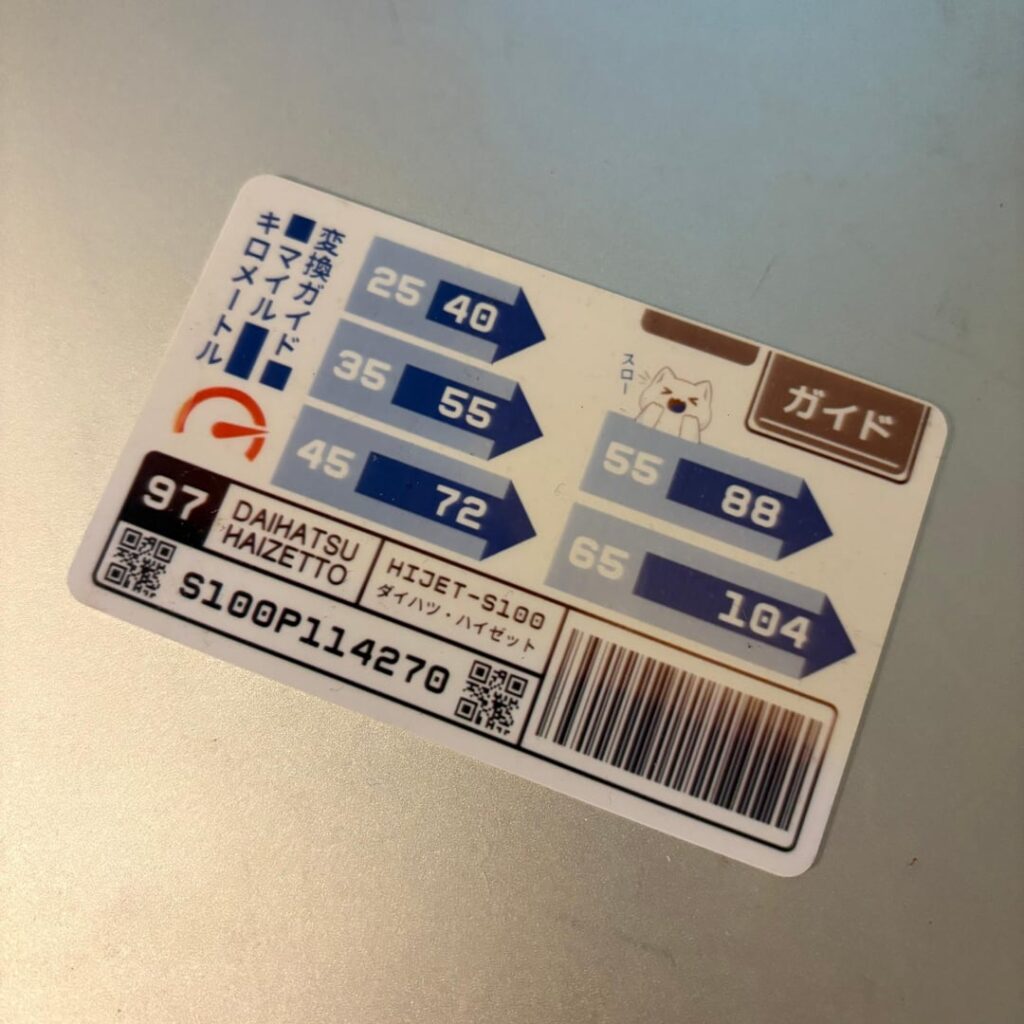 Just found an old custom card I made for my wife's first kei truck