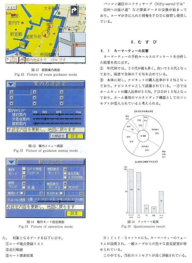Marty Car Manual