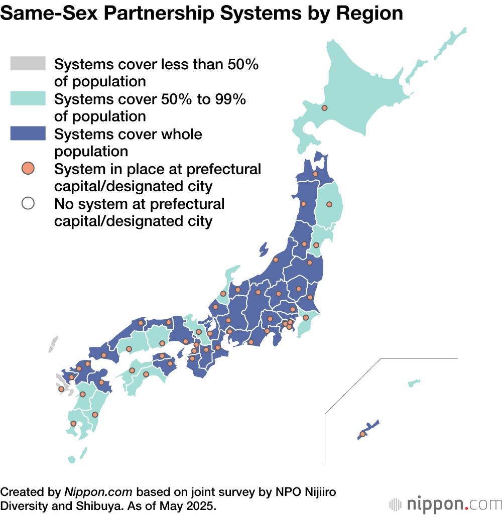 Same-Sex Partnership Systems by Region