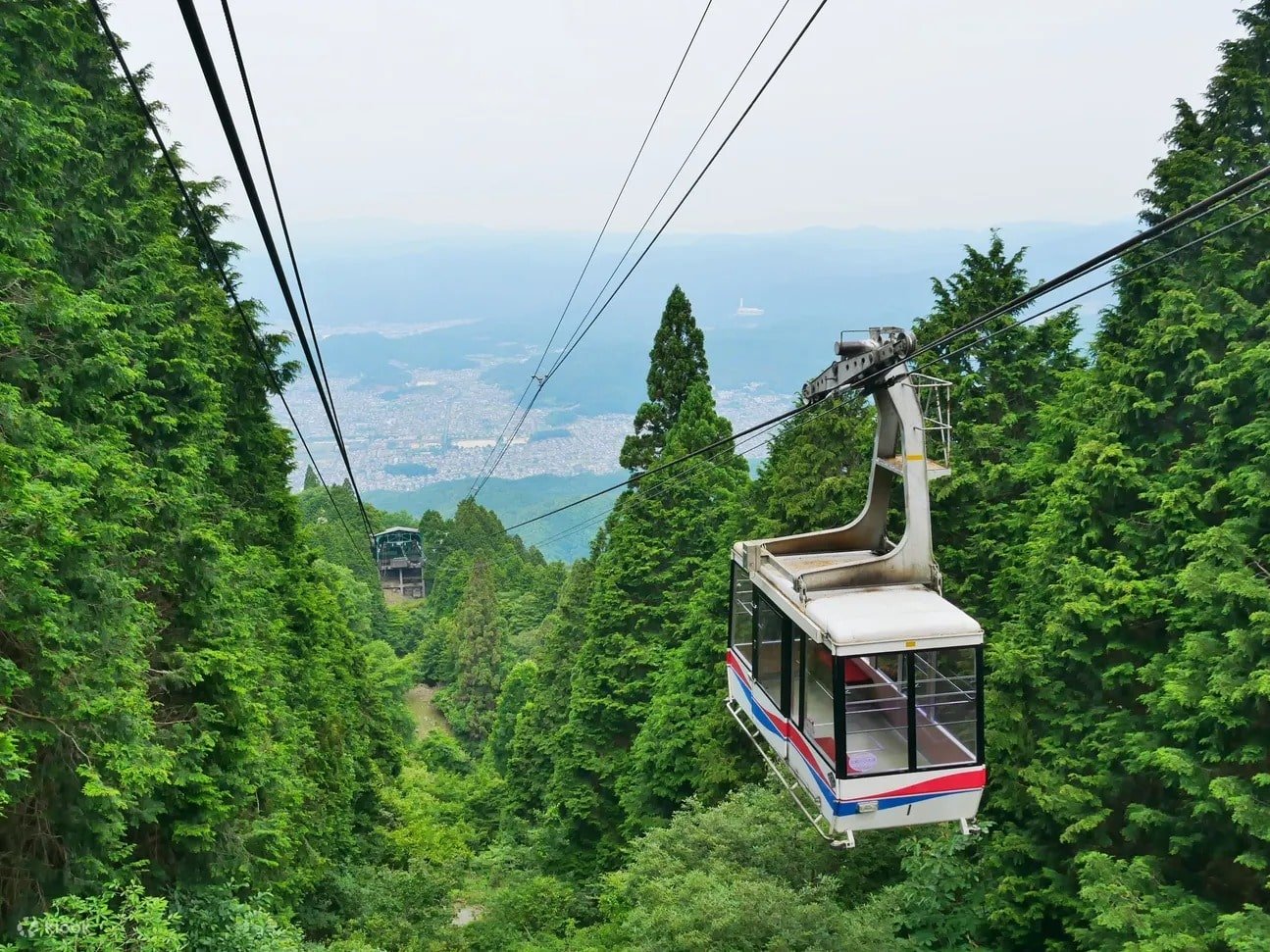 kyoto activities