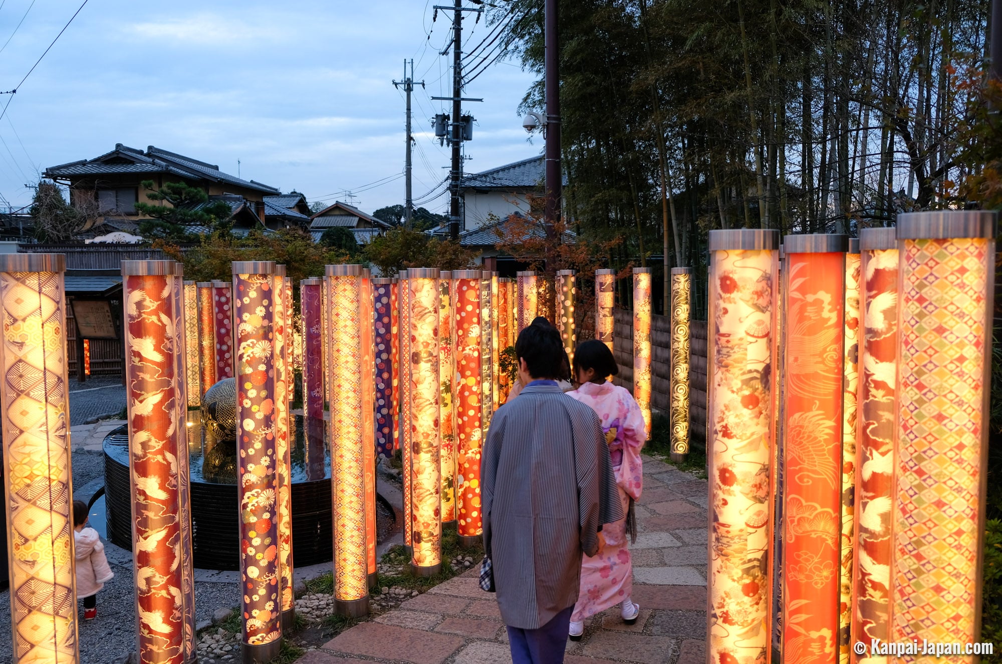 kyoto activities