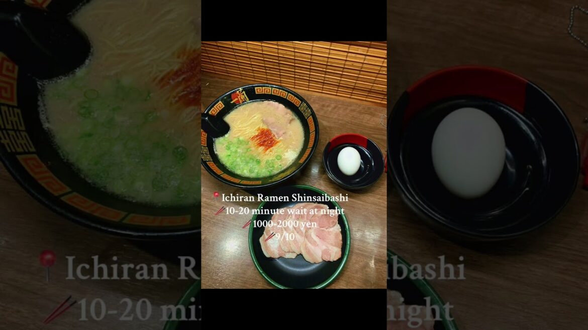 Osaka, Japan Itinerary π―π΅ Osaka, Japan Itinerary π―π΅