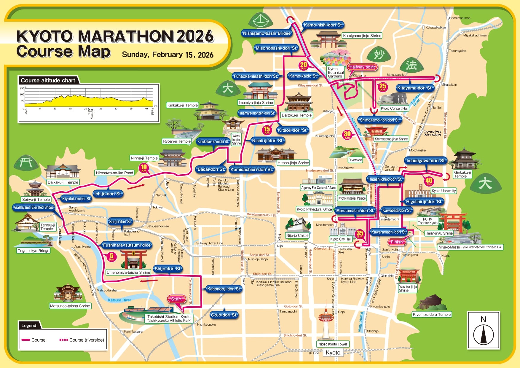 Kyoto Marathon 2026 course map
