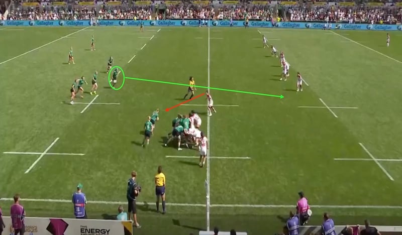 Ireland's dummy maul sucks in the Japanese forwards. Edel McMahon's peel draws the attention of the final Japan lineout defende (red), leaving Brittany Hogan (green) with a clear run at the opposition 10.