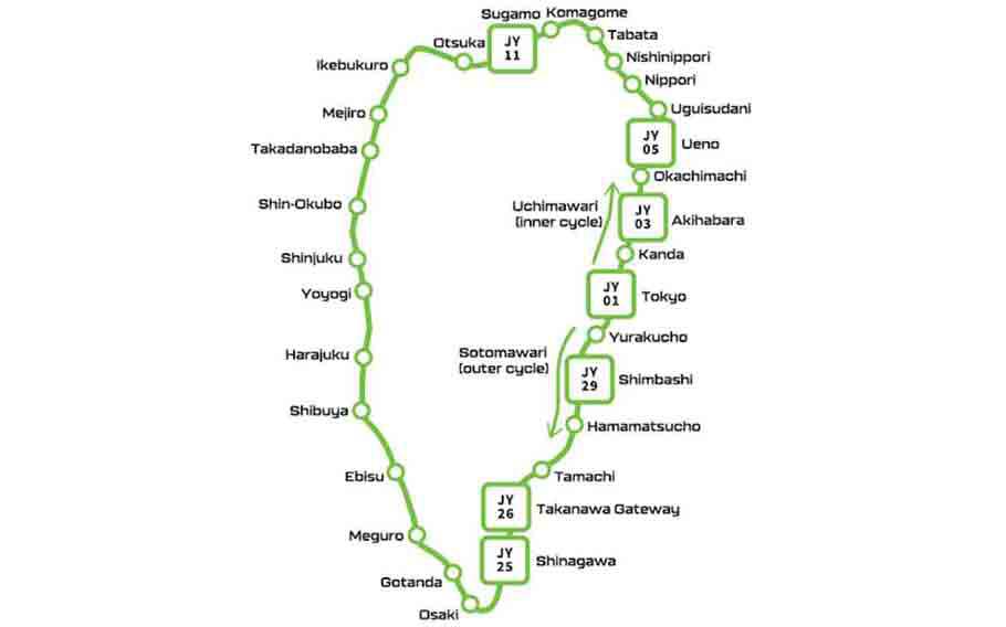 Yamanote Line map