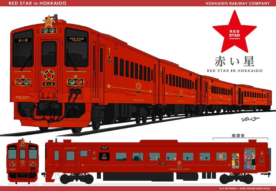 Red Star configuration
