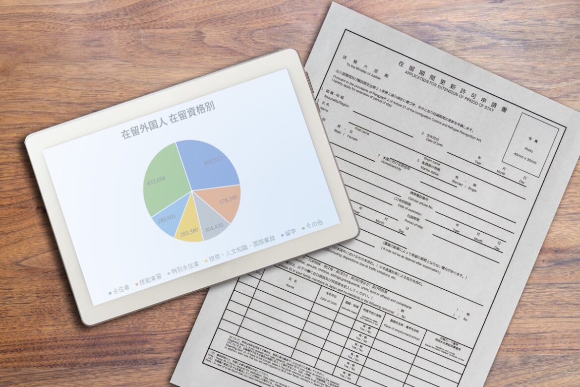Picture of an application for extension of stay in Japan, along with a tablet showing the percentages of visa types granted