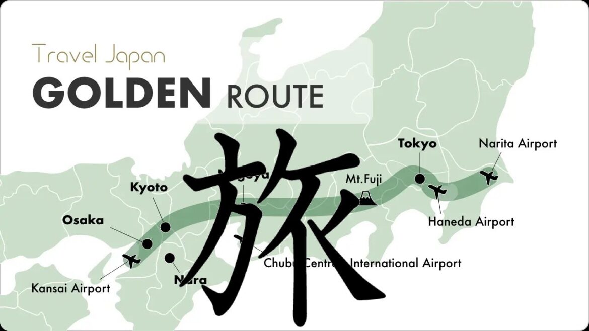 Japan (Tokyo-Kyoto-Osaka) 2025 Japan (Tokyo-Kyoto-Osaka) 2025