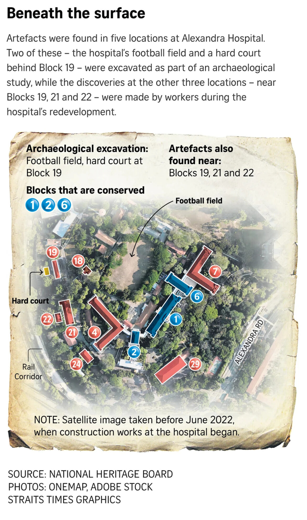 Burnt Japanese wartime literature, helmets among WWII artefacts found at Alexandra Hospital Burnt Japanese wartime literature, helmets among WWII artefacts found at Alexandra Hospital