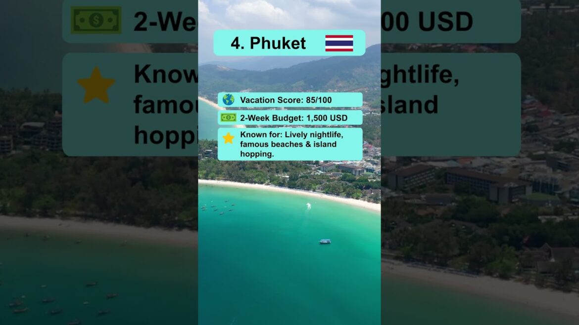 🏝️ World's BEST Islands to Visit | Taiwan, Okinawa, Phuket & More!