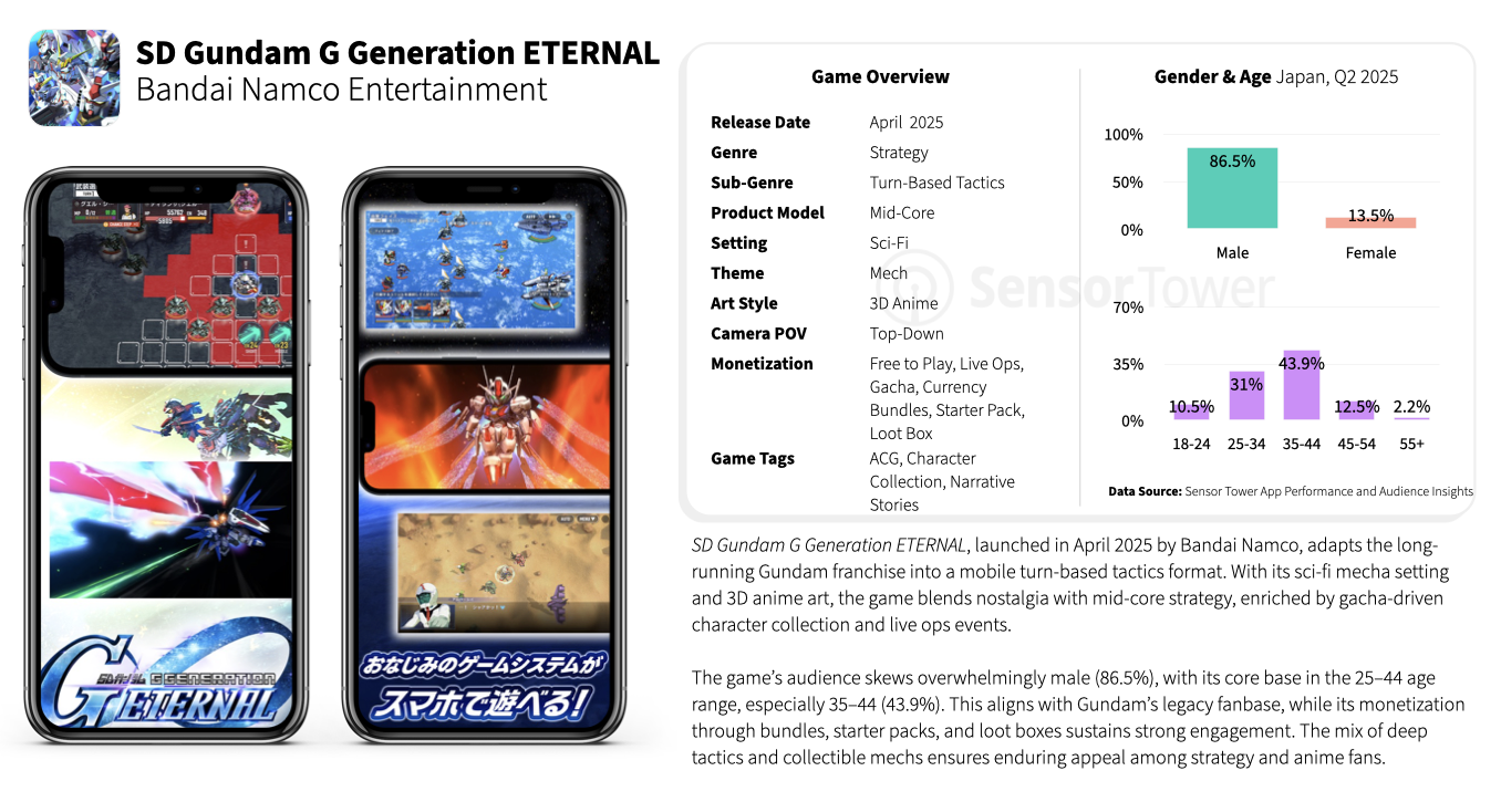 japan-gaming-2025-chart3_1