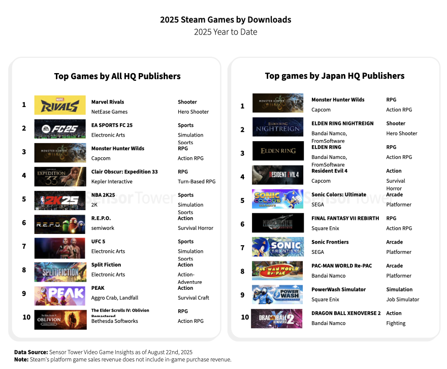 japan-gaming-2025-chart12