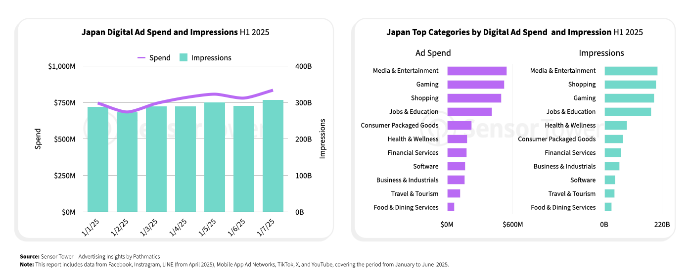 japan-gaming-2025-chart13