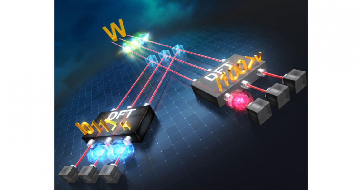 Measuring the quantum W state