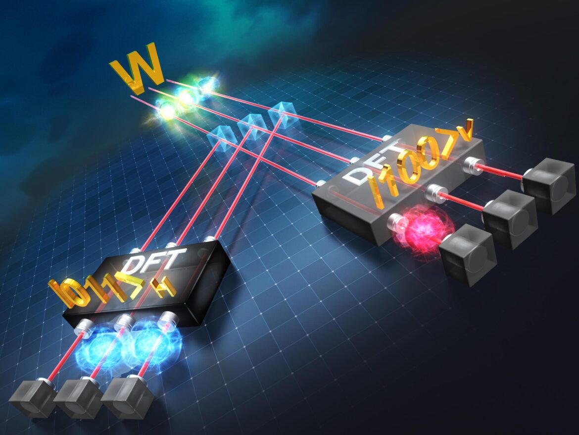 Scientists Capture W State, Unlocking Quantum Teleportation
