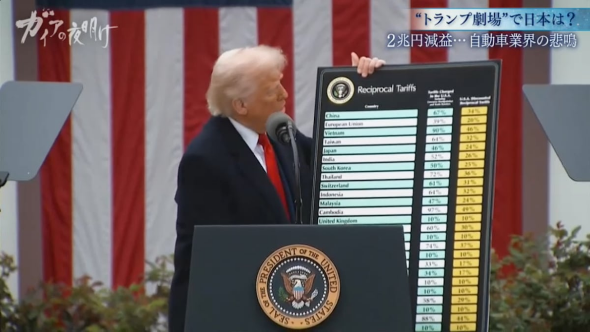 Gaia Series 103: Trump’s tariffs and Japan’s manufacturing industry Gaia Series 103: Trump's tariffs and Japan's manufacturing industry