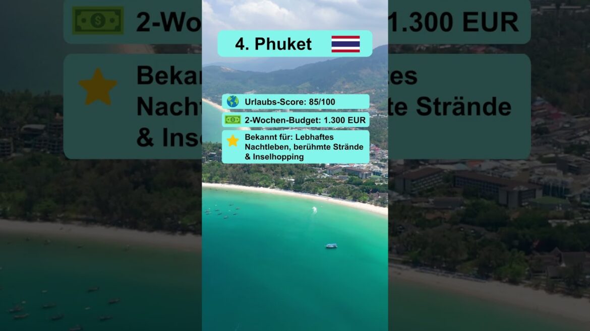 🏝️ Die BESTEN Inseln der Welt | Taiwan, Okinawa, Phuket & Mehr!