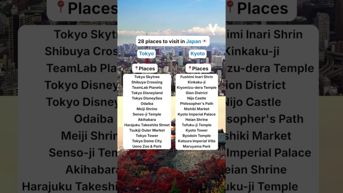 Best Places to Visit in Japan | Travel Guide 2025 #japanitinerary #japantravel Best Places to Visit in Japan | Travel Guide 2025 #japanitinerary #japantravel