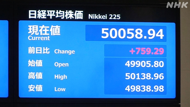 Tokyo’s Nikkei tops historic 50,000 mark Tokyo's Nikkei tops historic 50,000 mark