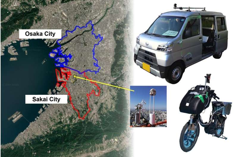 Methane from overlooked sources higher than predicted in Osaka