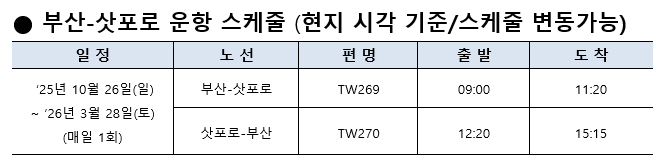 Flight timetable / photo = T'way Airlines