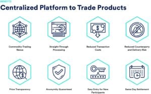 xpansiv benefits