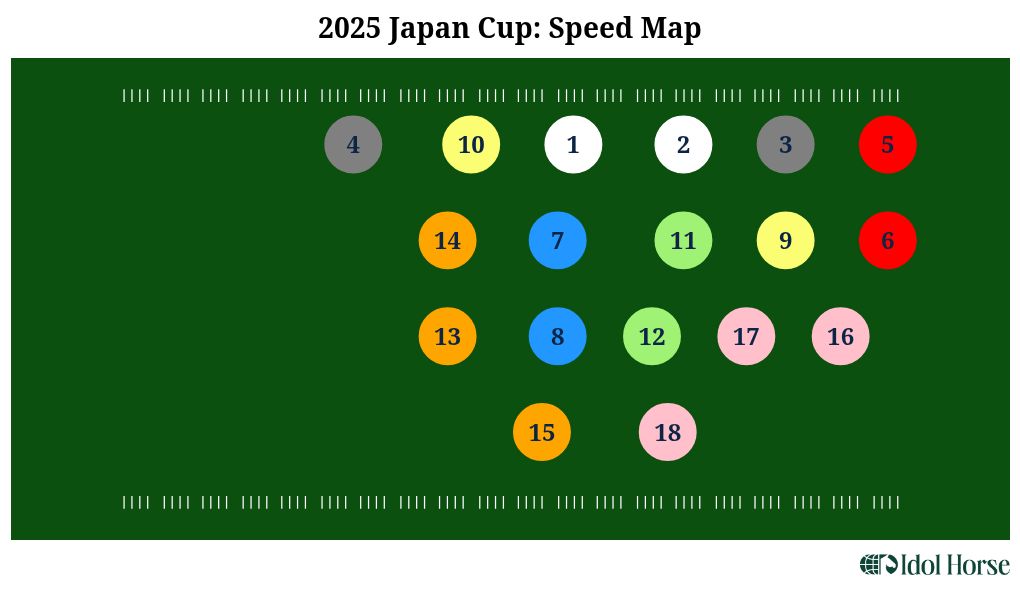 sports visualization