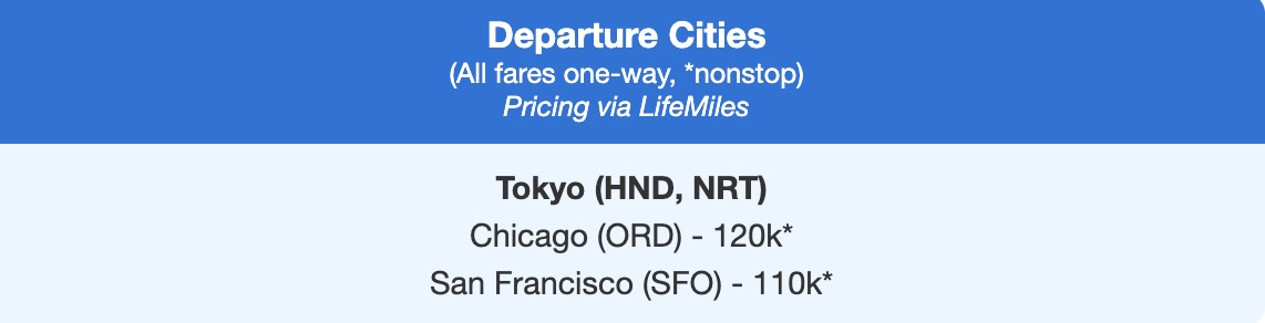 The Best Ways to Book Flights to Japan in 2025 or 2026 52 ANA First Class airfare
