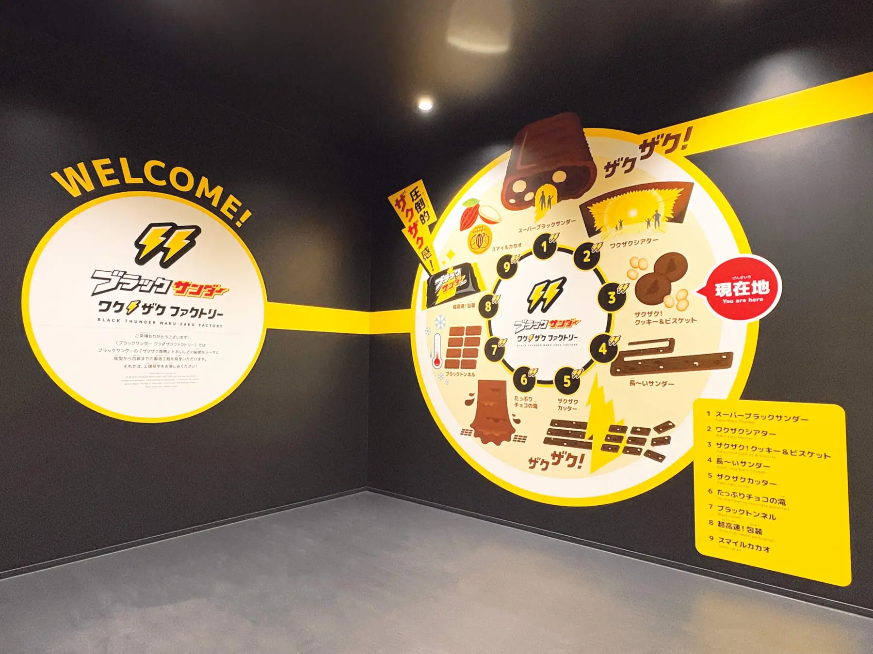 Black Thunder Factory Tour 5