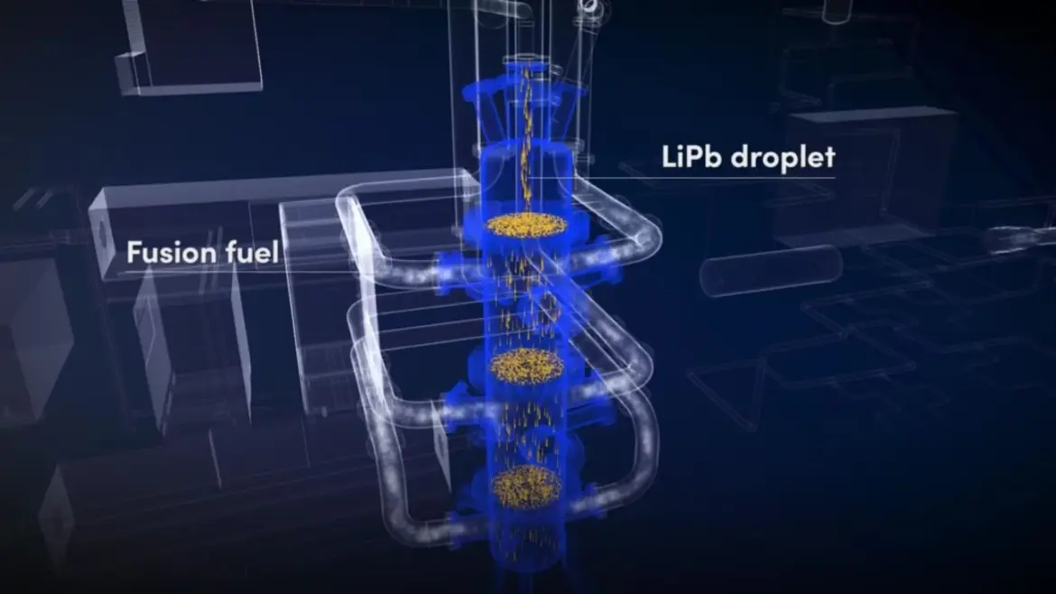 Kyoto secures fuel for commercial nuclear fusion Kyoto secures fuel for commercial nuclear fusion