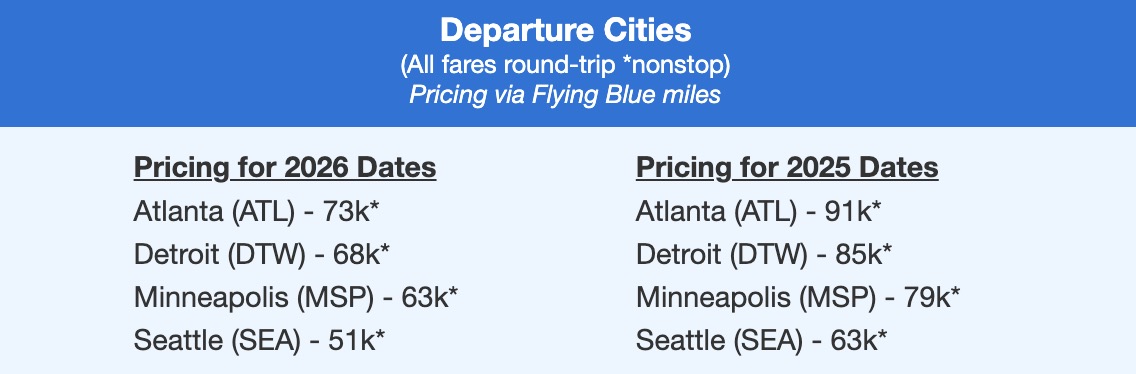 The Best Ways to Book Flights to Japan in 2025 or 2026 47 Delta flights to Tokyo booked with Virgin and FlyingBlue