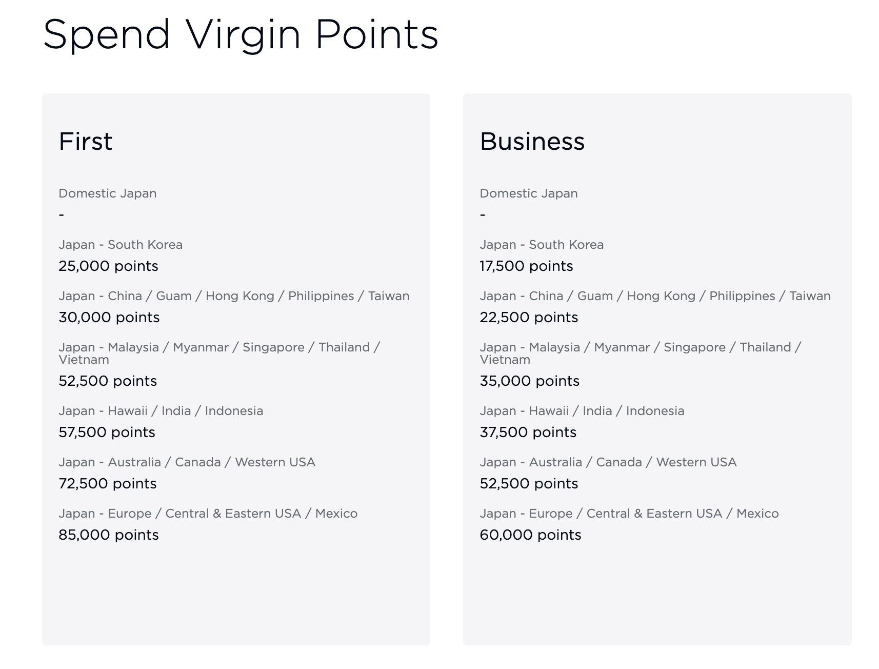 The Best Ways to Book Flights to Japan in 2025 or 2026 49 Virgin Atlantic and ANA award chart