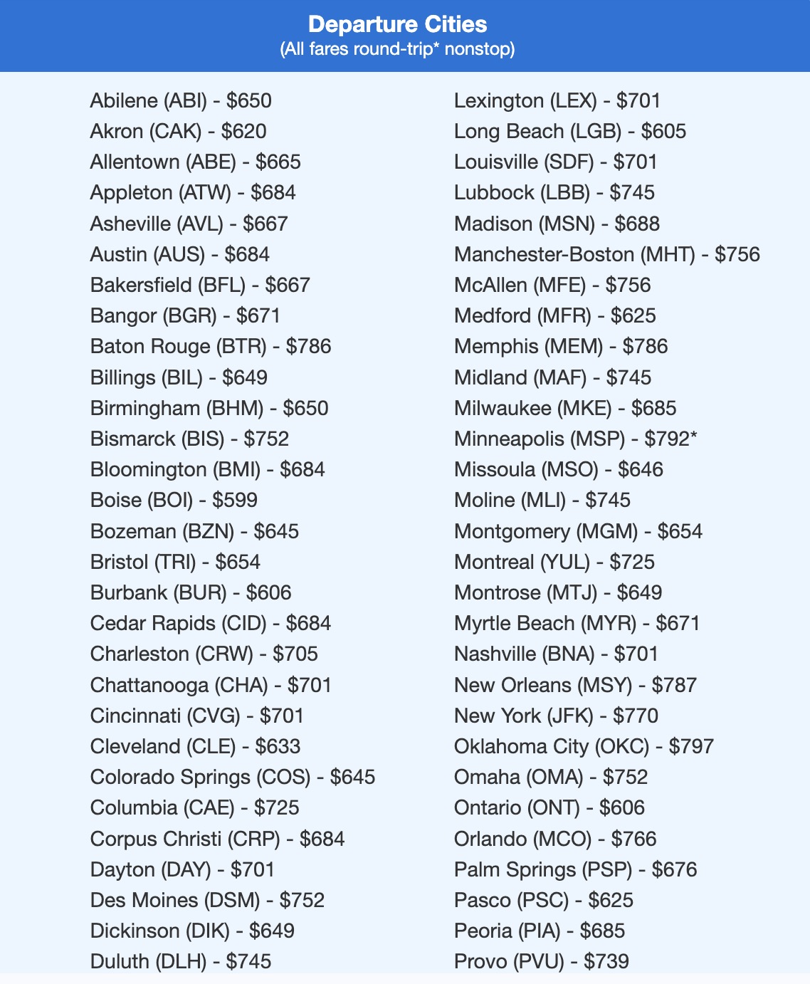 The Best Ways to Book Flights to Japan in 2025 or 2026 31 Tokyo cash fares in the $700s and $800s