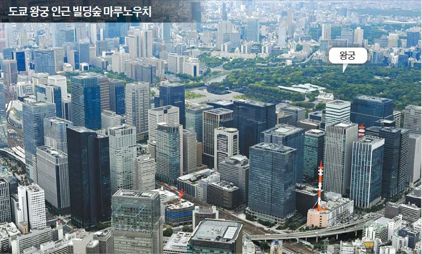 An aerial view of the Marunouchi area near the Imperial Palace in Tokyo, Japan is seen in this file photo [JOONGANG ILBO]