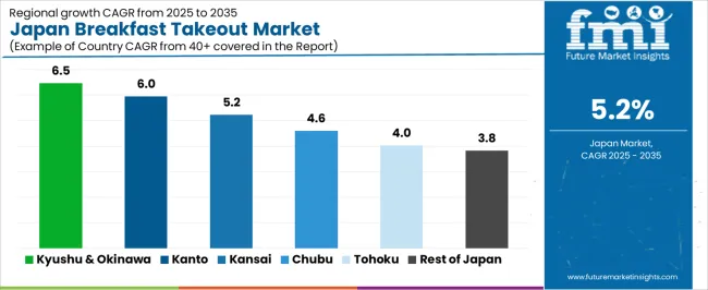Japan Breakfast Takeout Market Cagr Analysis By Country Japan Breakfast Takeout Market Cagr Analysis By Country