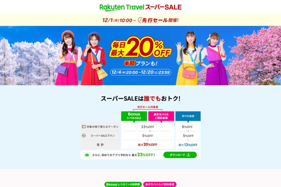 Rakuten Travel (Japan) to Hold ‘Super SALE’ December 4–20 Rakuten Travel (Japan) to Hold ‘Super SALE’ December 4–20