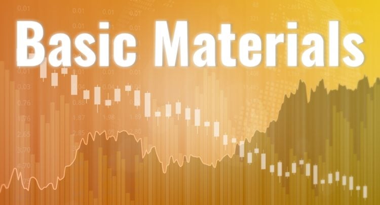 OSAKA SODA Announces Treasury Share Repurchase Plan OSAKA SODA Announces Treasury Share Repurchase Plan