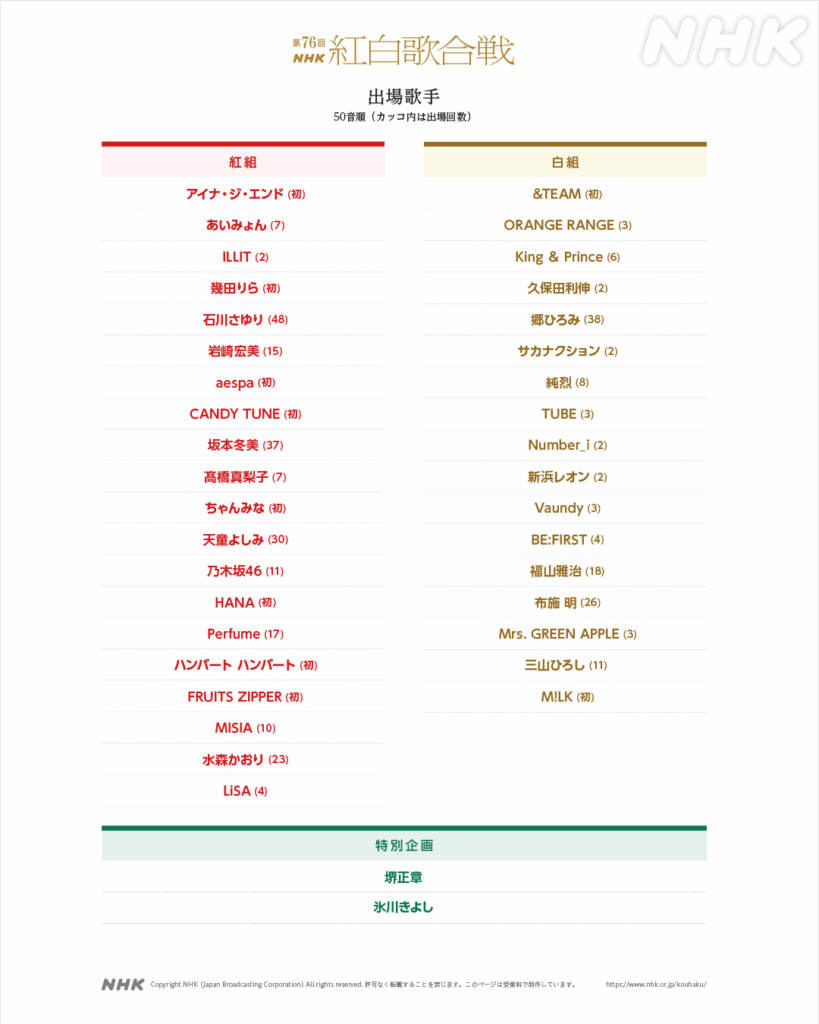 Performers for the 76th NHK Kouhaku Uta Gassen has revealed