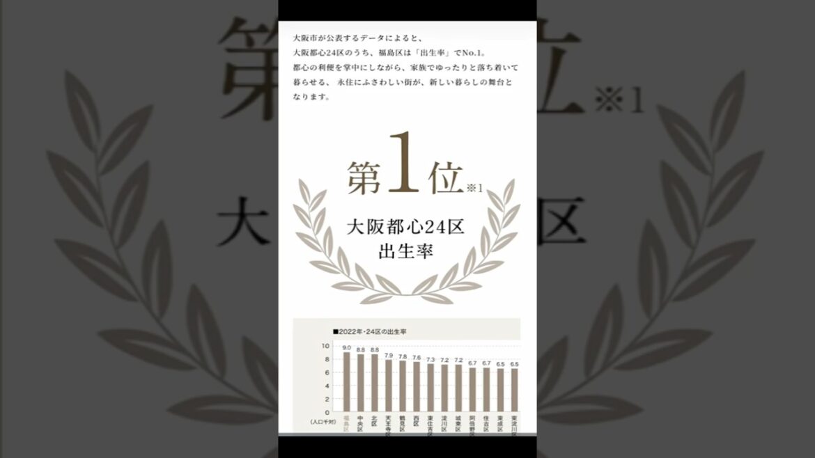 OP Tower II Eng Introduction ((B&B Guests can enjoy a 50%discount on car Rental )#osaka #trytry