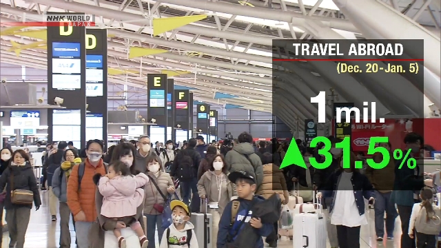 More Japanese plan local, overseas trips during year-end holiday More Japanese plan local, overseas trips during year-end holiday