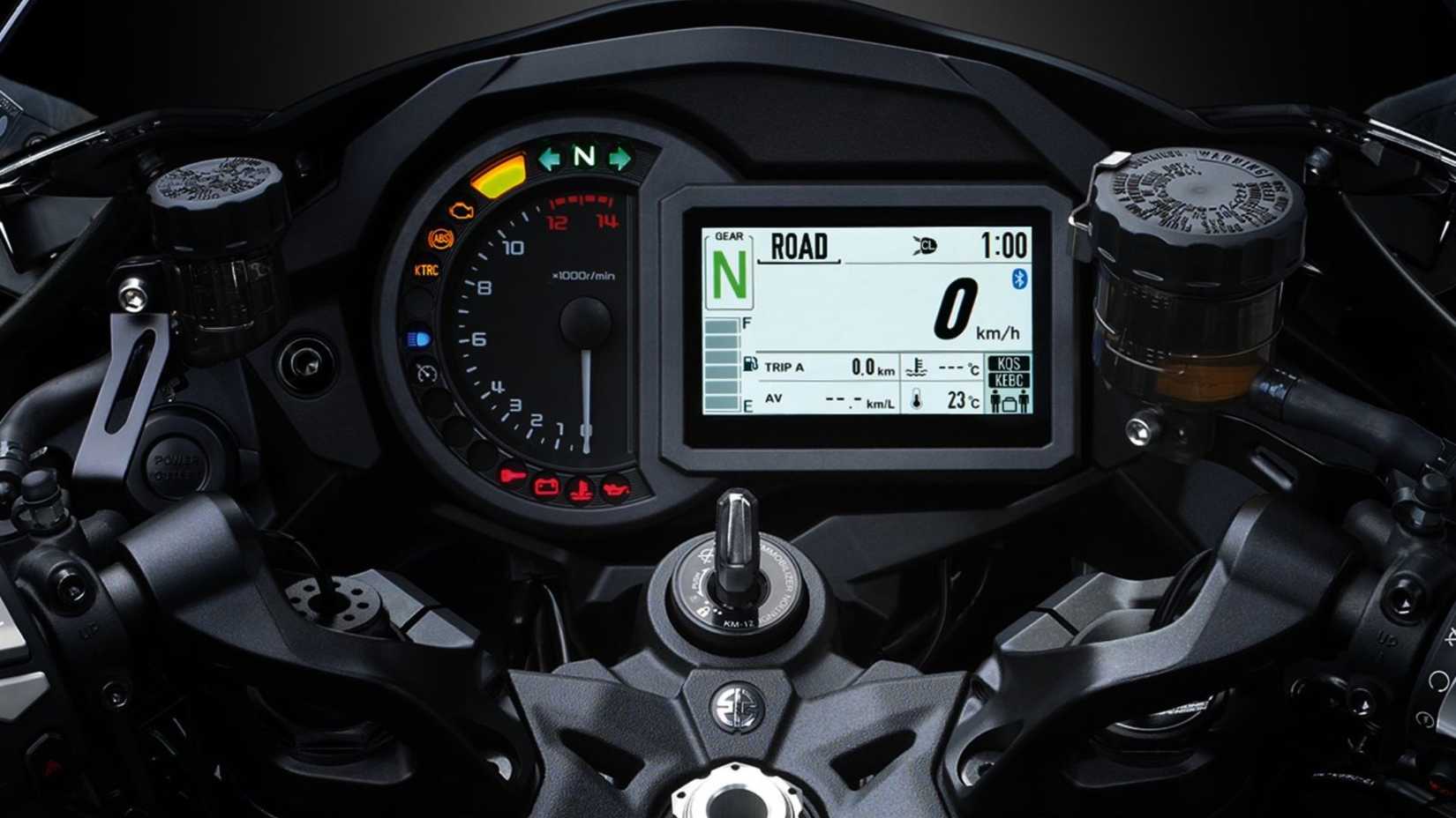 2026 Kawasaki Ninja H2 ABS