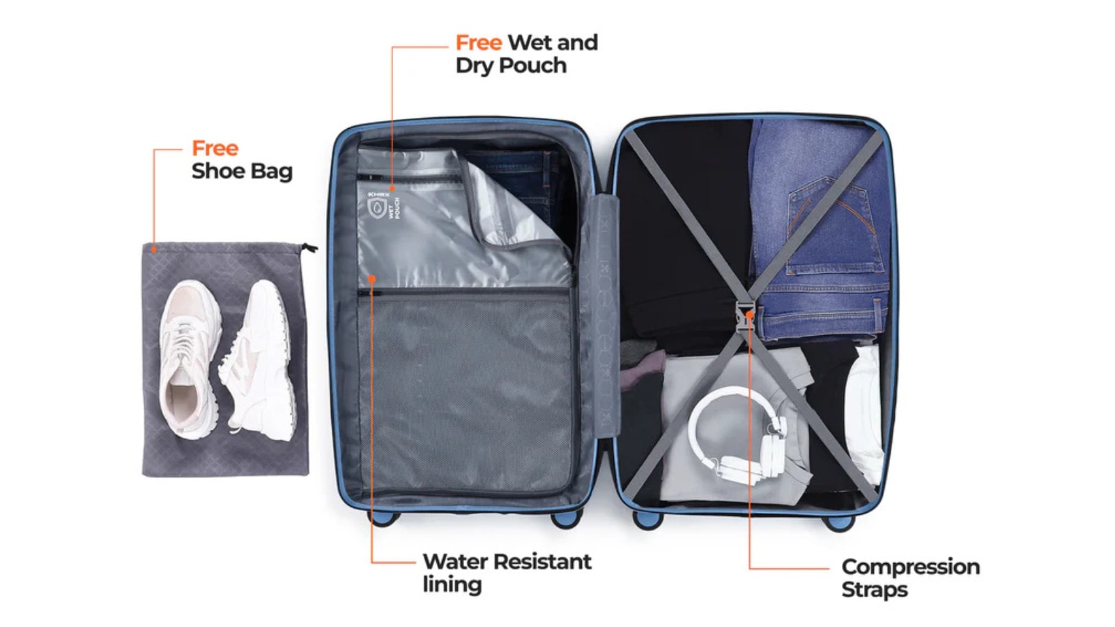 HRX suitcase internal layout shows why this one works for everyone.(HRX)