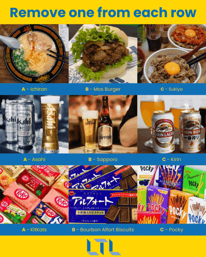 BCC 👋 I know people think it's overrated but I can't lose Ichiran 😭😭