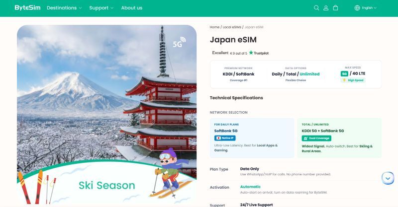 Hurry! Claim your free ByteSim for your next trip to Japan exclusively on TechRadar ByteSim website